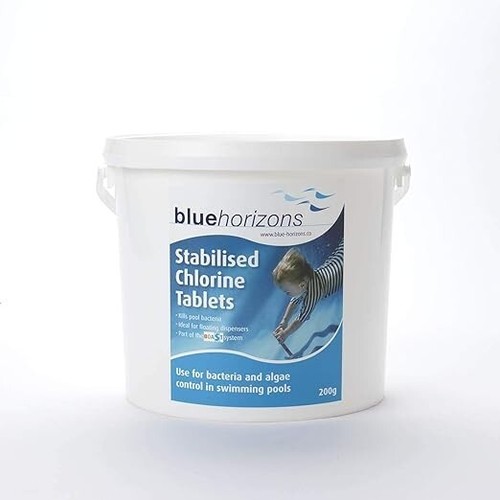 Blue horizons swimming pool - blue,