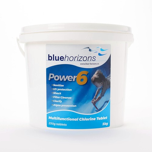Blue horizons swimming pool - blue,